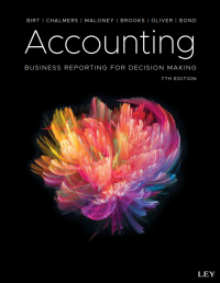 Image of Accounting: Business Reporting for Decision Making