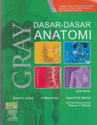 Image of Gray: Dasar - Dasar Anatomi