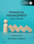 Financial Management, Core Concepts